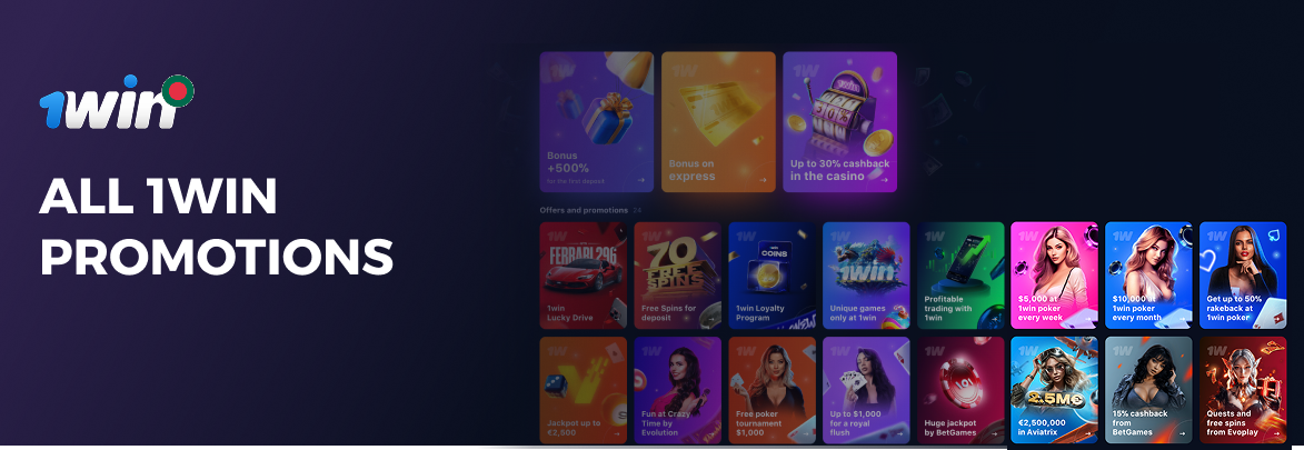 Overview of ongoing 1win bonuses and promotions in Cambodia